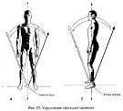 Упражнения для укрепления тазобедренного сустава
